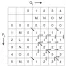 Solution of Longest Common Subsequence